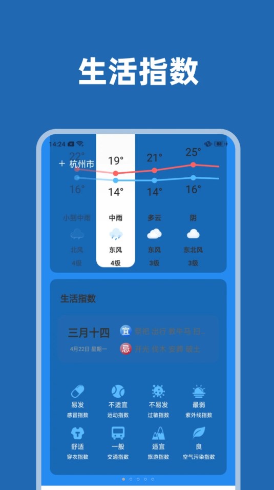 天气透视app中文版