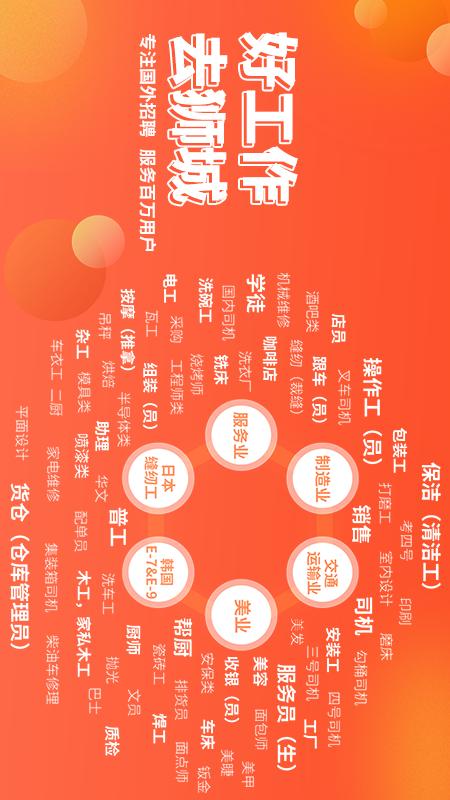 去狮城app正式版