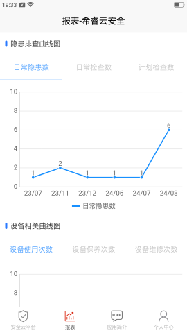 希睿云安全下载安装