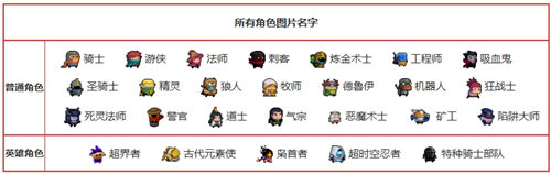 角色配合的技巧:元气骑士26个角色怎么获得