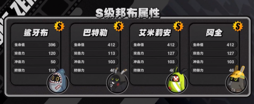 绝区零测试服