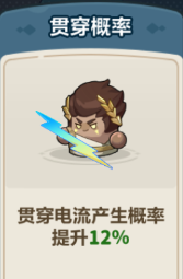 永远的蔚蓝星球闪电之子玩法攻略大全