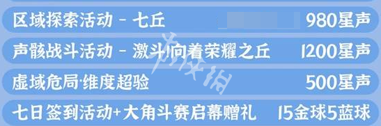 鸣潮2.4上半星声统计