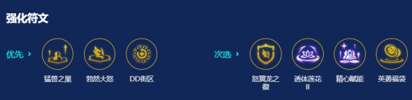 s7神龙换形乌鸦阵容搭配推荐