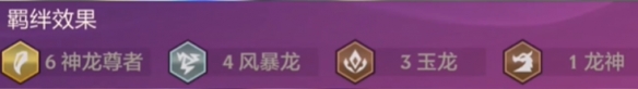 巨龙之巢最强弑神阵容搭配推荐