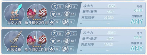 原神申鹤毕业面板一览 申鹤多少攻击力合格