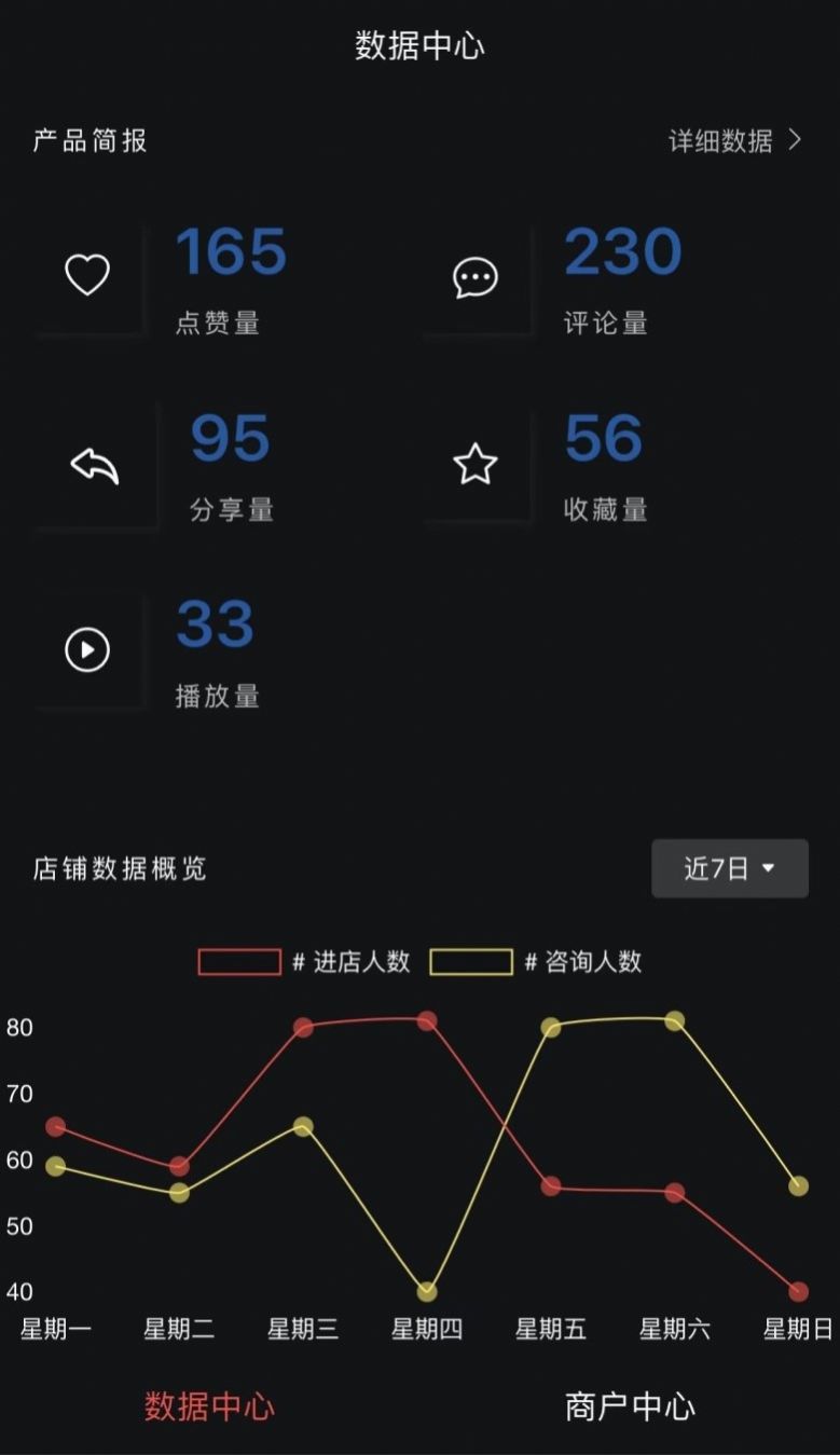 只视车商户端app下载