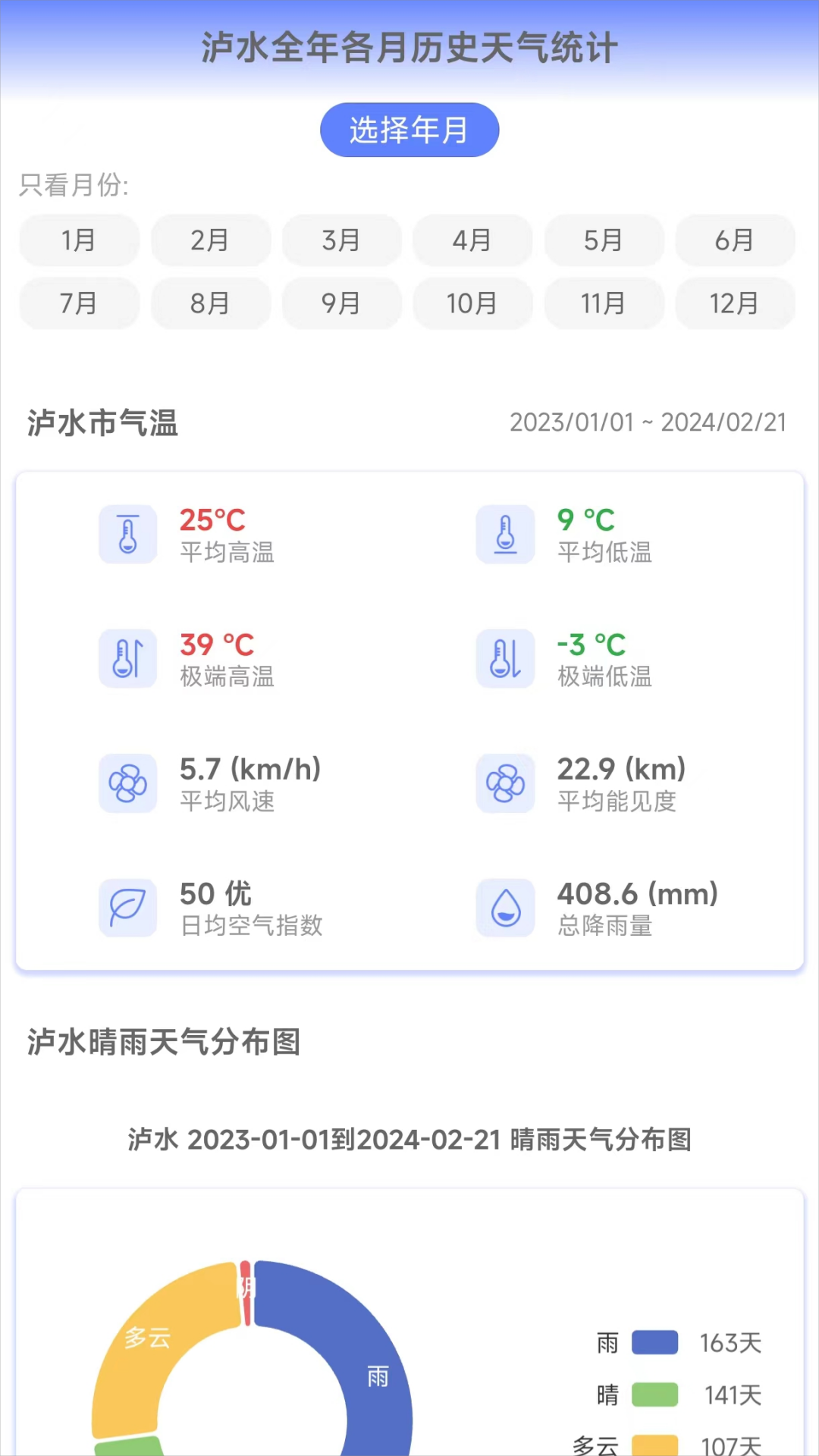 千问天气免费版