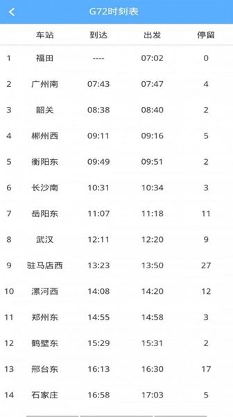 旅行时刻表app最新版