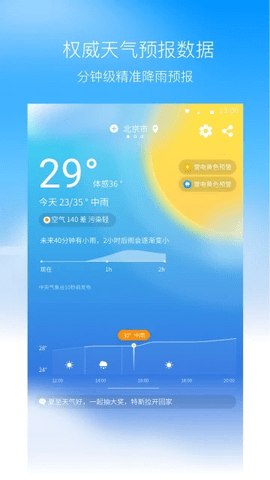 奈斯天气精简版app专业版