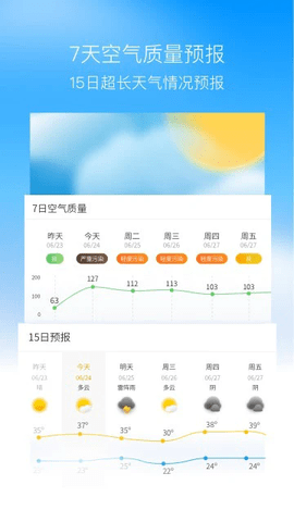 奈斯天气精简版app专业版