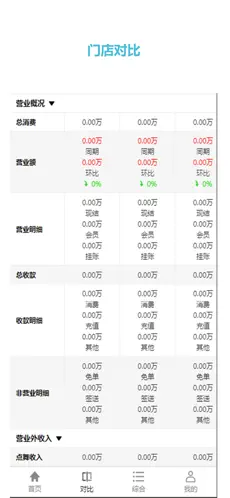 零点集团助手纯净版