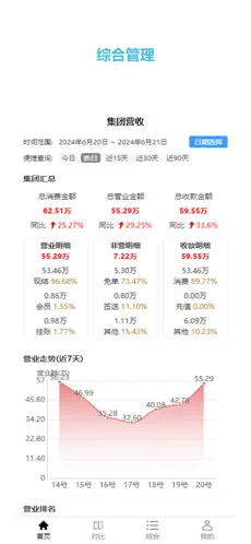 零点集团助手纯净版
