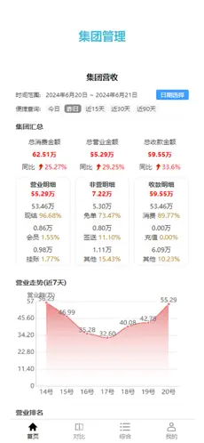 零点集团助手纯净版