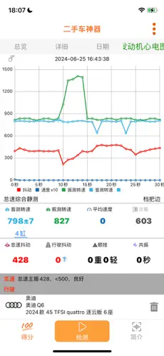 二手车神器app正版
