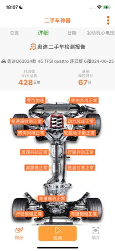 二手车神器app正版