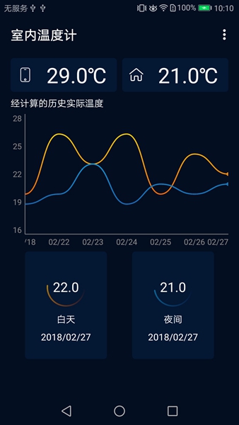 室内温度计手机免费版下载