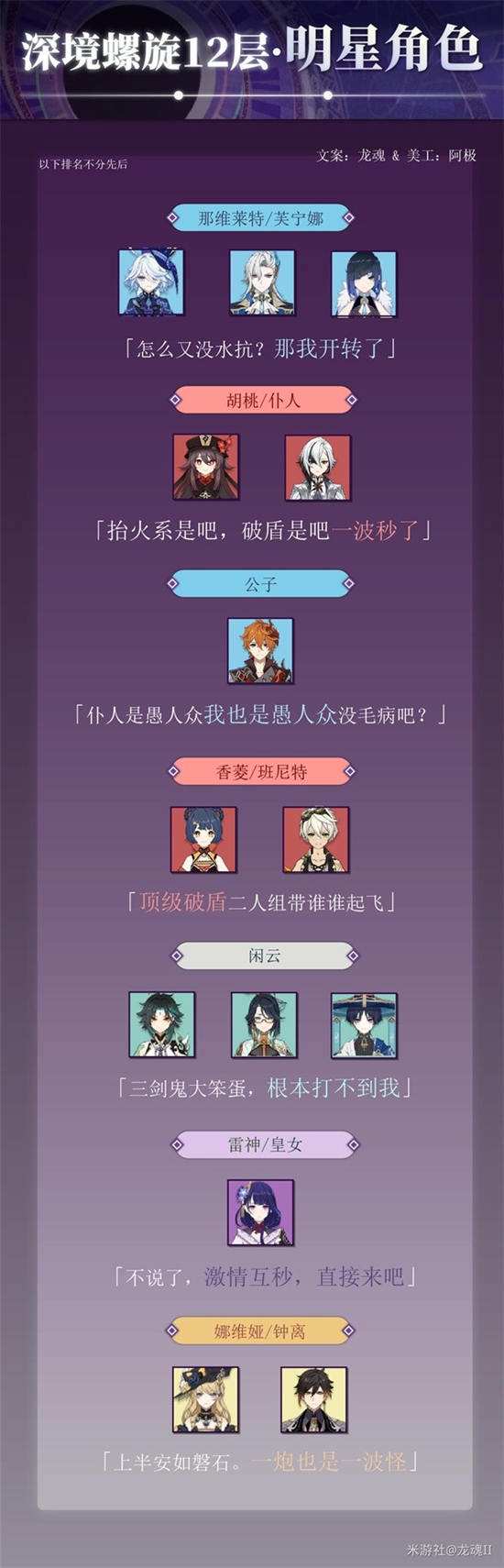 原神4.6深渊12层怎么打 原神4.6深渊12层攻略