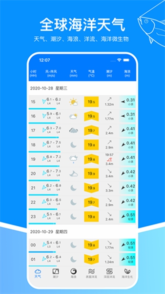 流浪潮汐最新版下载免费