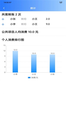 友账助手下载