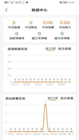 熊猫智能柜助手免费版