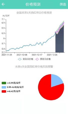 农价云软件下载