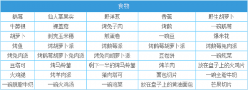 一小时人生