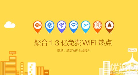 wifi连网神器