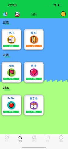ToDo目标
