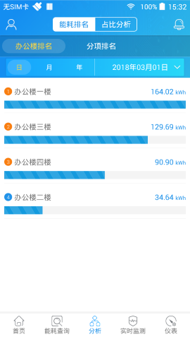 SmartPiEMS最新版本下载