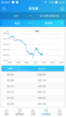 SmartPiEMS最新版本下载