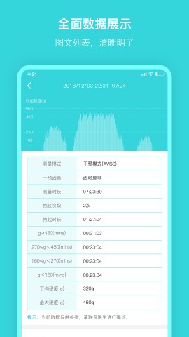 硬汉邦医生版下载免费