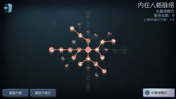 《第五人格》水晶球模式天赋加点优先级与分配策略