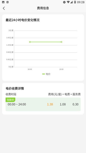 颂易充下载
