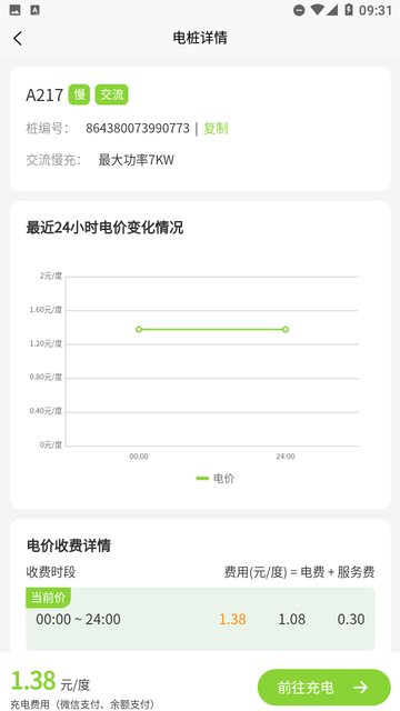 颂易充