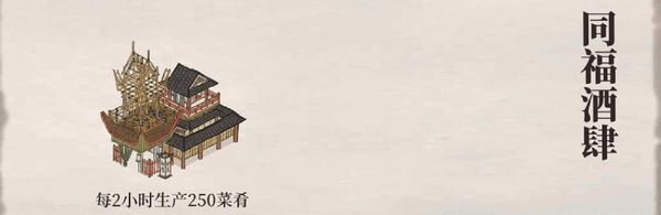 《江南百景图》中同福酒肆的功能与作用解析