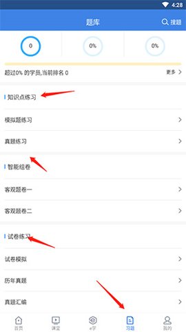 觉晓法考模拟题