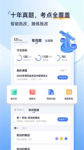 觉晓法考模拟题