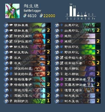 《炉石传说》奥特兰克第三日卡组推荐与构筑指南