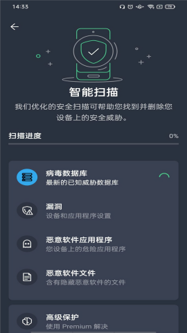 AVG AntiVirus Pro