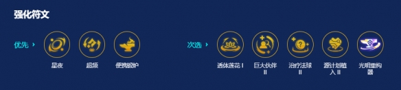 s14超频狗阵容搭配推荐