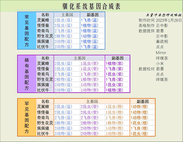 寻光之旅官方正版手游