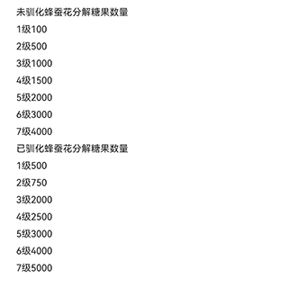 寻光之旅官方正版手游