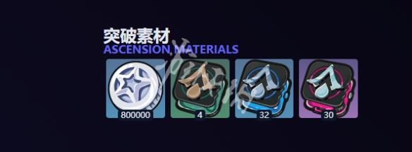 绝区零仪玄养成材料一览