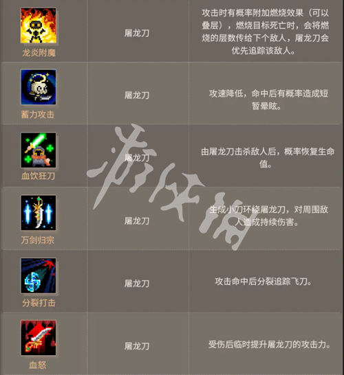 元气骑士元气传奇活动玩法介绍