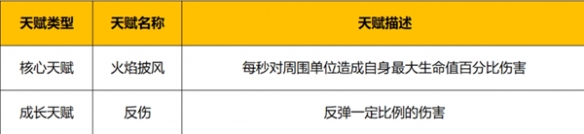 野蛮人大作战2最强天赋搭配推荐