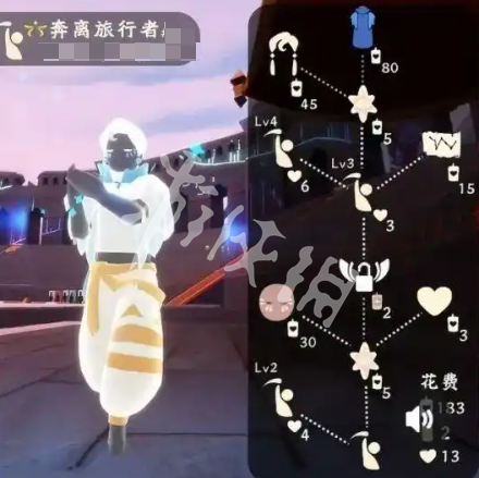 光遇欧若拉复刻先祖兑换图2025