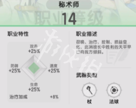 杖剑传说贤者转职推荐