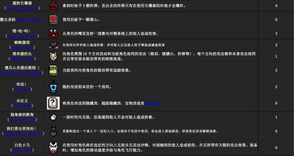 以撒的结合重生手机版