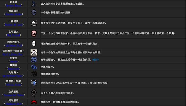 以撒的结合重生手机版